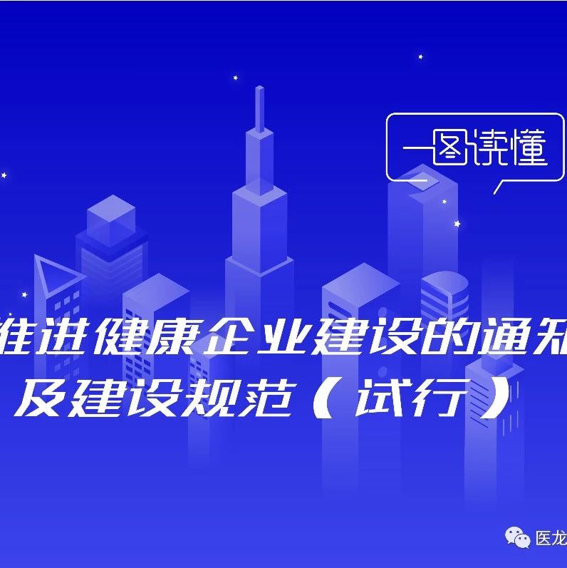 一图读懂：推进健康企业建设的通知及建设规范（试行）